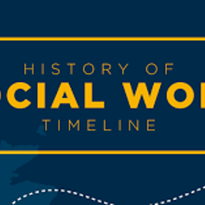 Timeline: Social Work history
