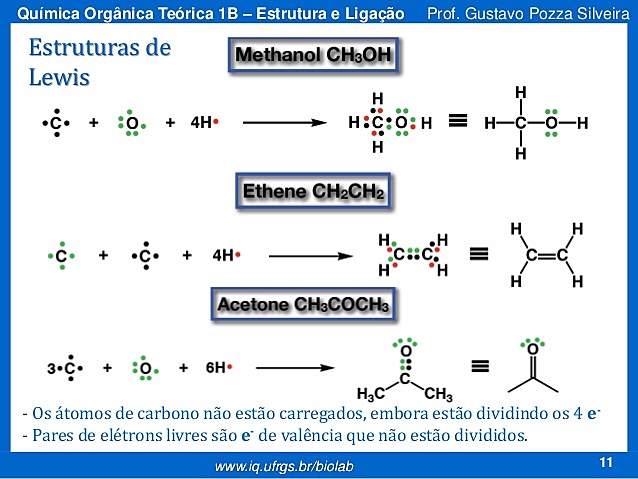 Lewis explica ligações químicas em compostos