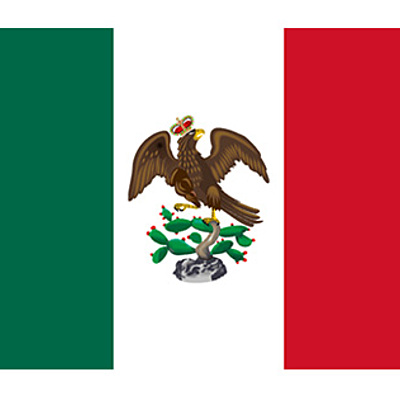 Timeline: historia del siglo XIX