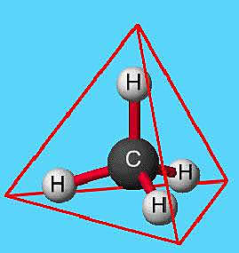 A Forma Tetraédrica do Metano