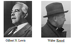 Primeiras explicações da natureza das ligações químicas por Lewis e Kossel