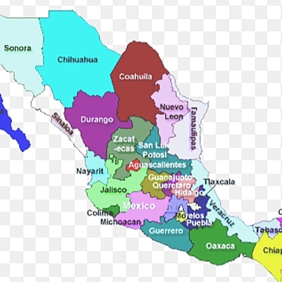 Timeline: Línea del tiempo