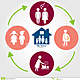 Ciclo de la familia ciclo de vida 69650172