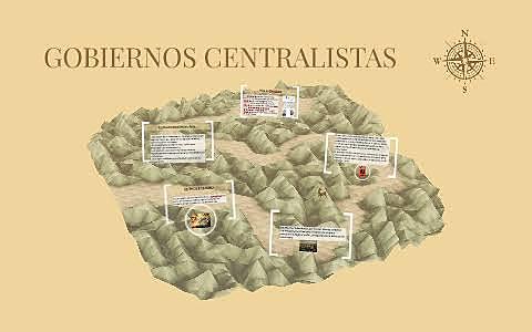 GOBIERNOS CENTRALISTAS