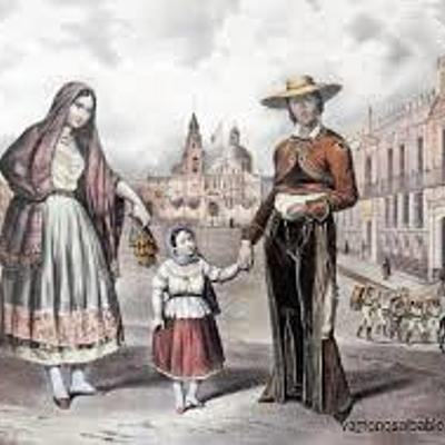 Timeline: Historia del siglo XIX