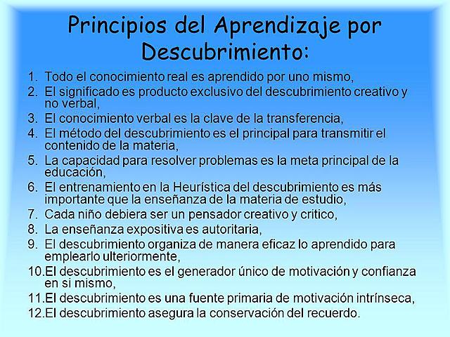 APRENDIZAJE POR DESCUBRIMIENTO por Bruner