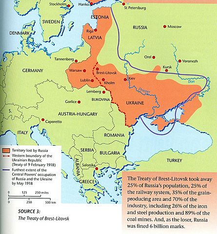 La pace di Brest-Litovsk