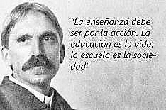John Dewey (1859- 1952)