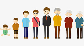 Timeline: ¡Tras los pasos de la infancia y la adolescencia!