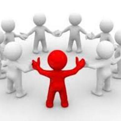 Timeline: Historia de la Psicología Social