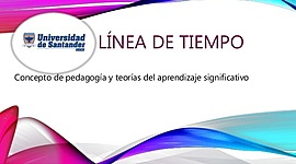 Timeline: Línea de Tiempo sobre el concepto de pedagogía y teorías del aprendizaje significativo