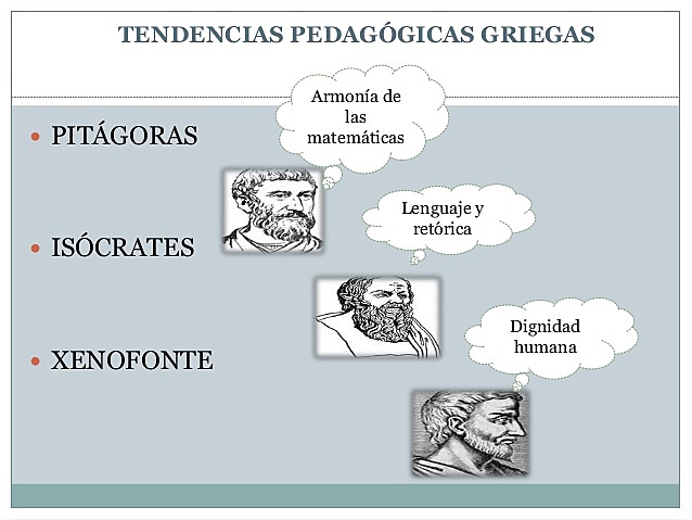 PENSAMIENTO PEDAGÓGICO GRIEGO. (ARISTOTELES 469-399ac. PLATON 427-347ac.).