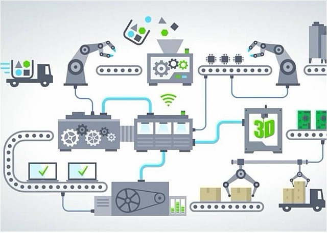 Operaciones  de distribución. Se optimizan procesos en la distribución de mercancías.En este caso las empresa empiezan a analizar los tipos de productos que quieren mover hacia los almacenes,así como el numero de piezas a enviar,traslado de las mismas.