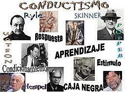 Enfoque Conductual