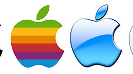 Timeline: Sistemas Operativos de Apple