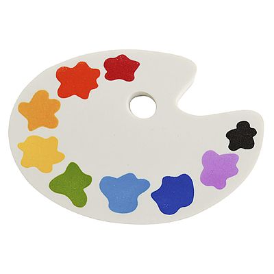 Timeline: Technology and Art Education