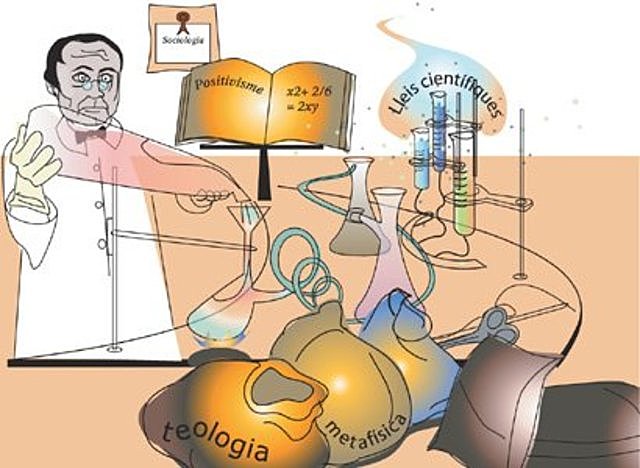 EL PENSAMIENTO PEDAGÓGICO POSITIVISTA