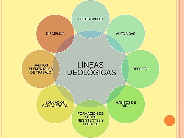 ANTON MAKARENKO Y LA ESCUELA SOVIÉTICA