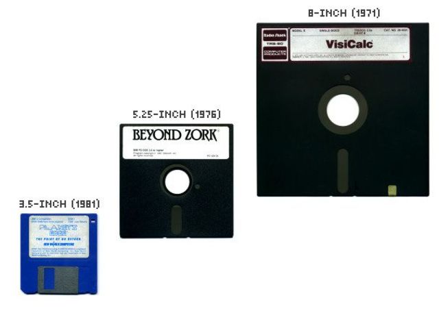 Unidad de disco flexible.