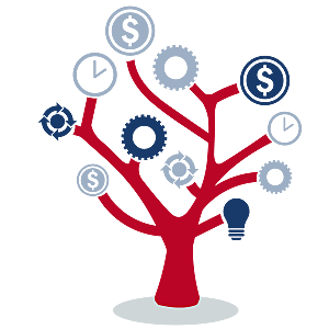 Institucionalizacion de las ciencias sociales