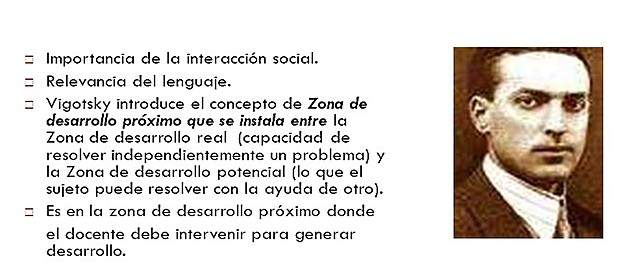 VYGOTSKY - TEORÍA DEL APRENDIZAJE SIGNIFICATIVO