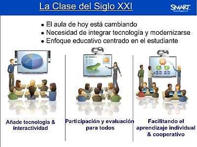 La pedagogía en el siglo XXI