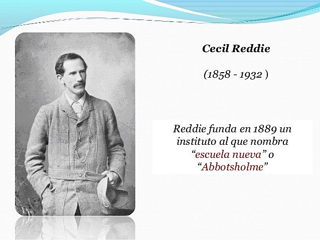 Cecil Reddie (1858-1932)