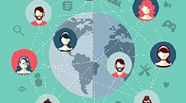 Timeline: Historia, desarrollo y perspectivas de la psicología social