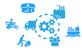 Stern, El-Ansary, Coughlan y Cruz (1998)