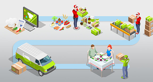 Humphrey y Schmitz (2000)