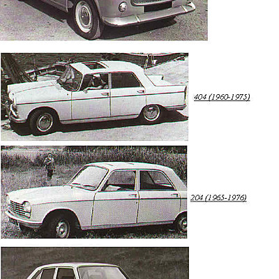 Timeline: **L'histoire de la voiture**