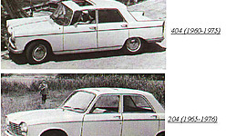 Timeline: **L'histoire de la voiture**