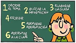 tercera parte, comentar el texto