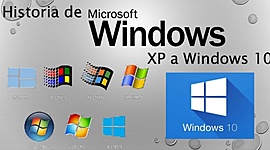 Timeline: Historia de Windows