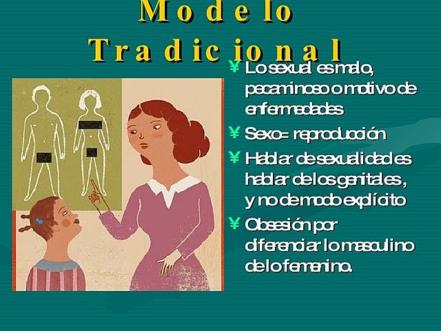 Modelo tradicional
