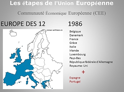 Entrée de l'Espagne et du Portugal