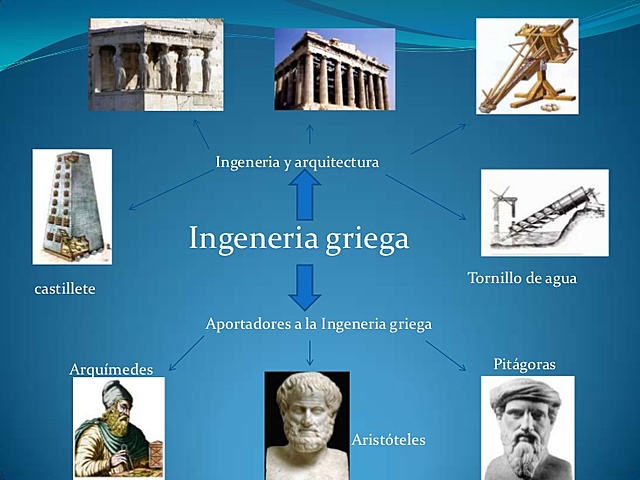 Ingenieria griega