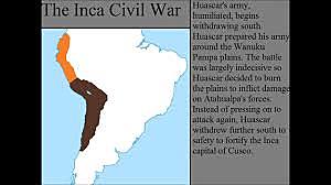 Incan civil war #1