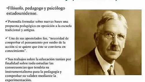JOHN DEWEY(1859-1952)