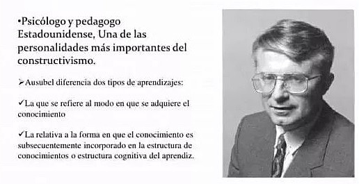 DAVID AUSUBEL (1918-2008)- CONSTRUCTIVISTA