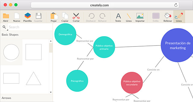 Generar mapas conceptuales.