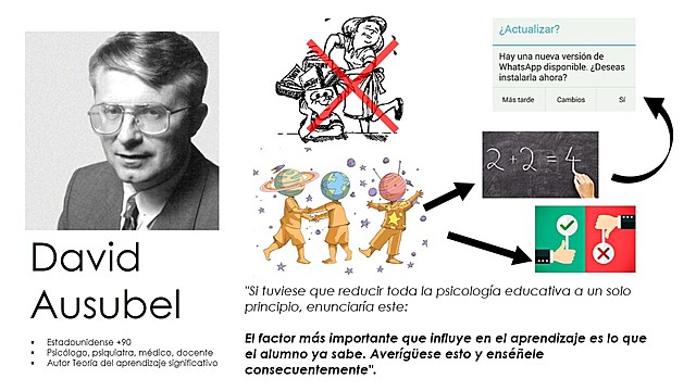 David Ausubel - Aprendizaje significativo
