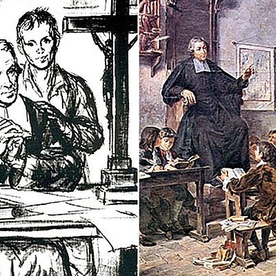 Timeline: Evolución del concepto de didáctica