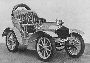 Ingenieria contemporanea - Automovil