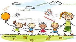 Timeline: La Pedagogía y tendencias del Aprendizaje Significativo