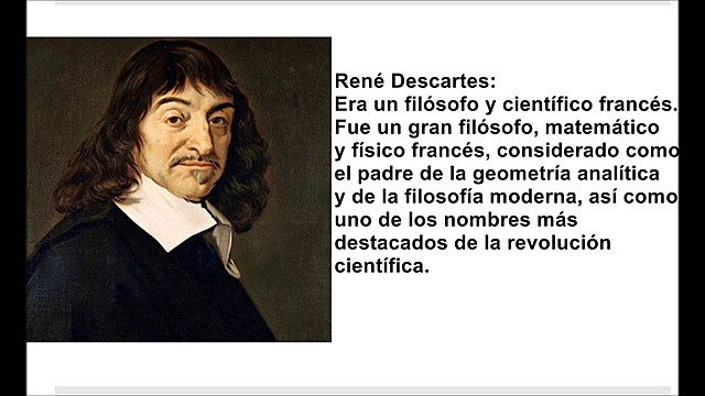 René Descartes (1596-1650)