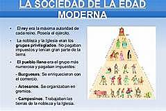 EDAD MODERNA