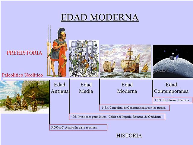 EDAD MODERNA ENFOQUE TRADICIONAL DE LA EDUCACIÓN