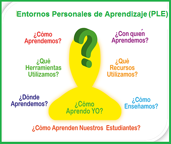 Practica pedagógica 2019