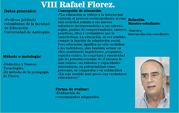 Rafael Flórez Ochoa - 2001